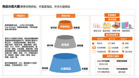 跨境电商运营前景如何 ? 2025年跨境电商运营趋势与机遇分析