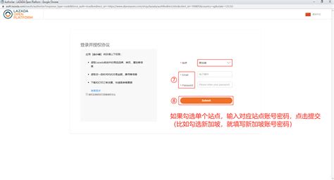 lazada店铺被下线怎么办 ? 原因分析及恢复指南