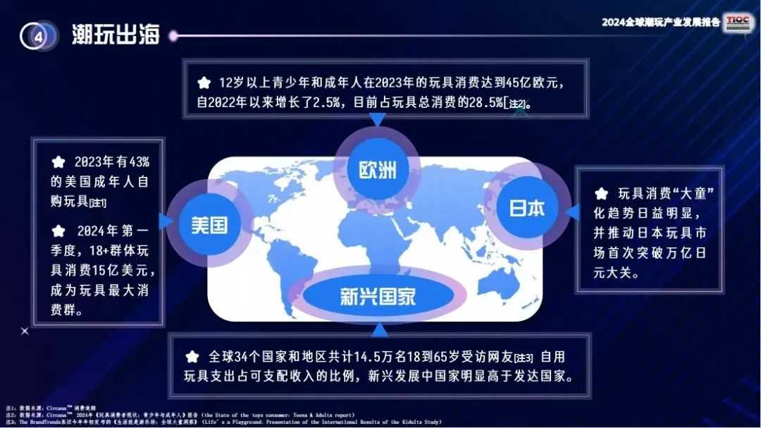 哪吒给跨境卖家的启示录：潮玩IP出海生存法则