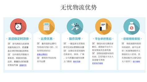 速卖通消费电子类目怎么选？2025年热门产品推荐与选品策略