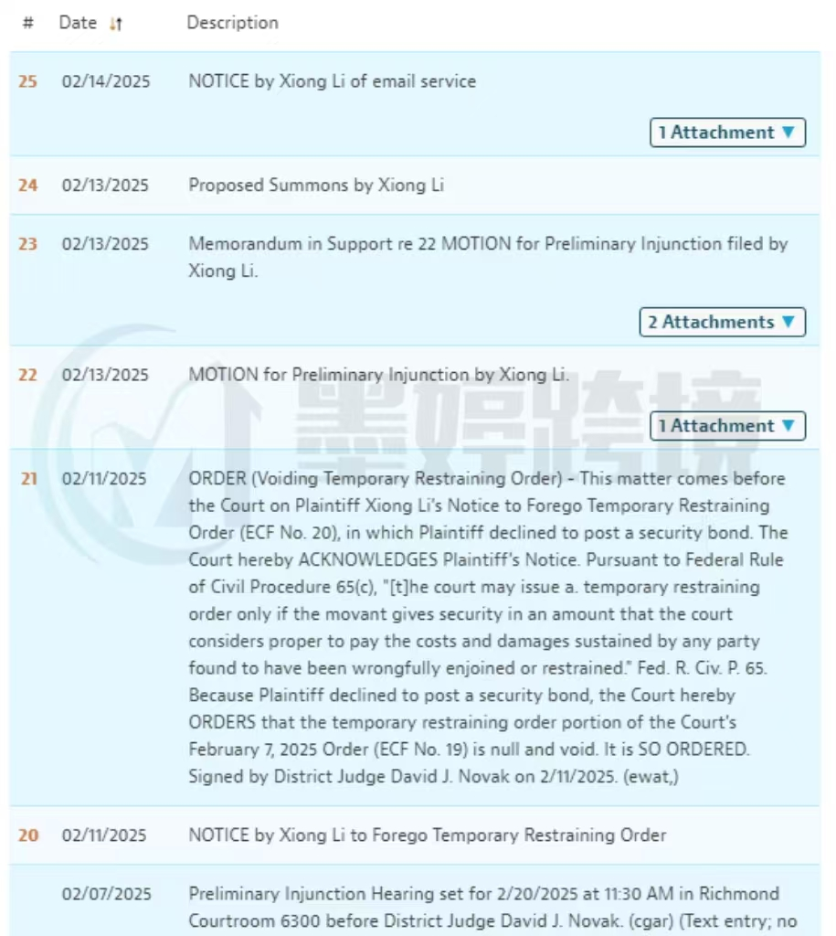 已经开始冻结！国人版权和小众专利已发TRO，经典IP开始维权！【25-cv-1703、25-cv-12552、25-cv-47】