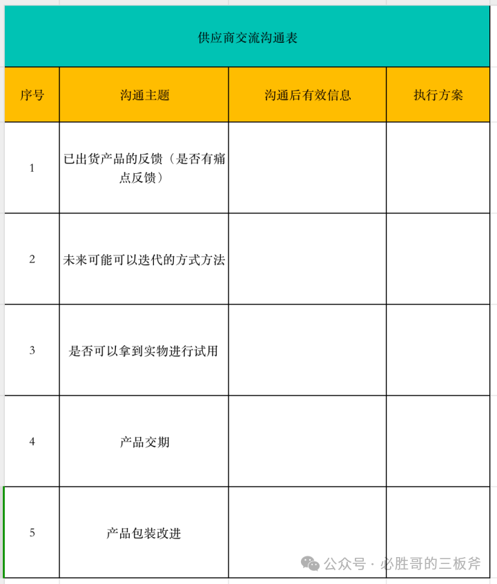 亚马逊运营与供应商交流的必要性